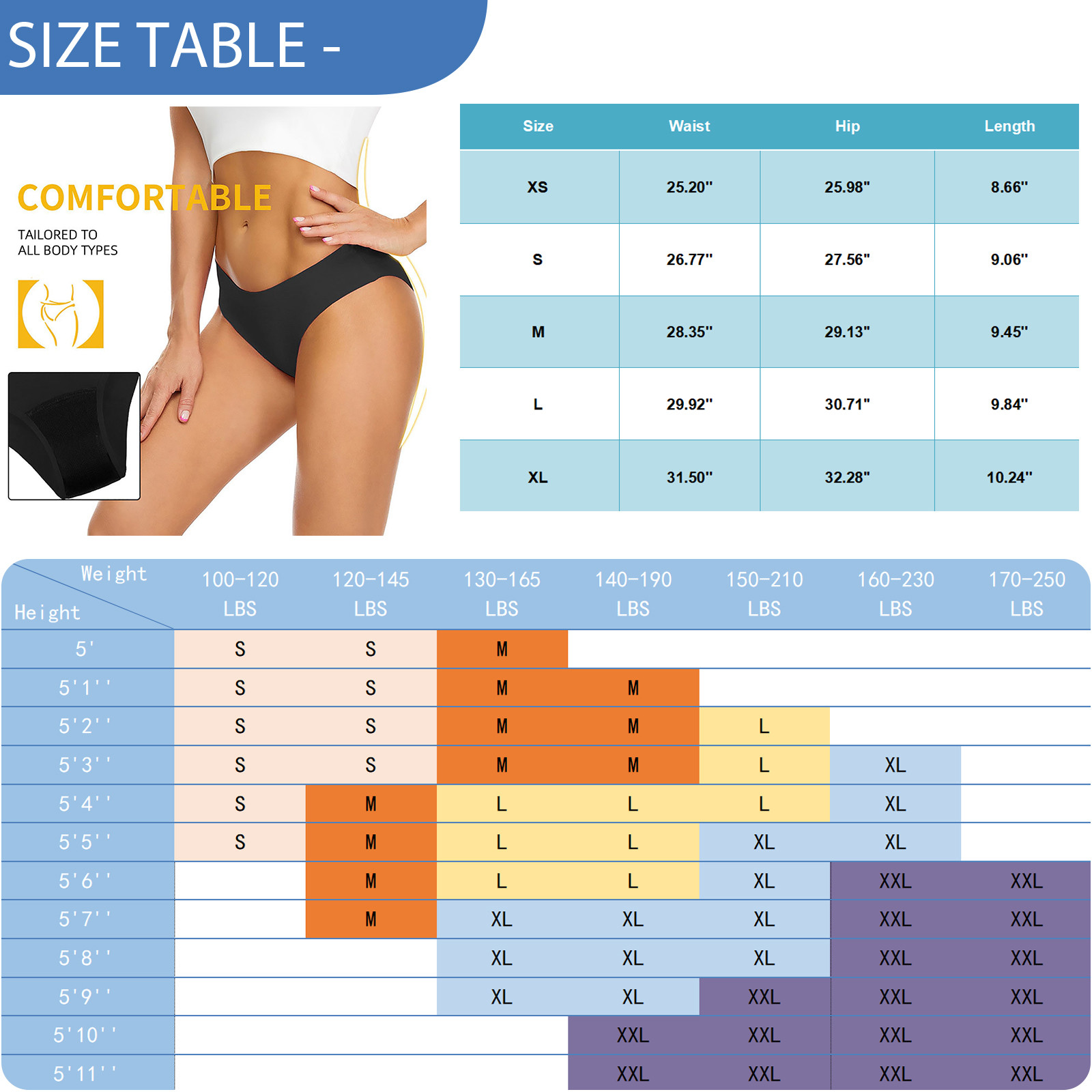 Menstrual Swimsuit Women Perio - Period Panty Absorbent review and price