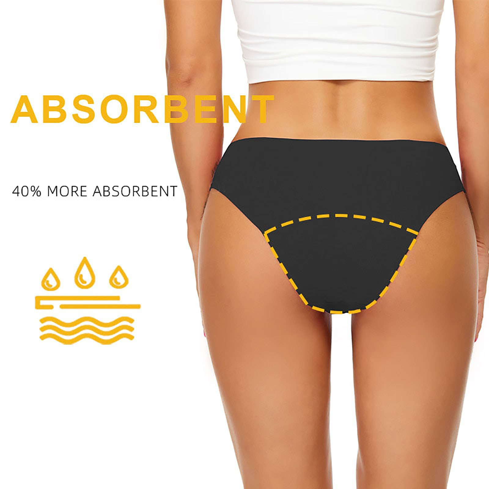 Menstrual Swimsuit Women Perio - Period Panty Absorbent review and price
