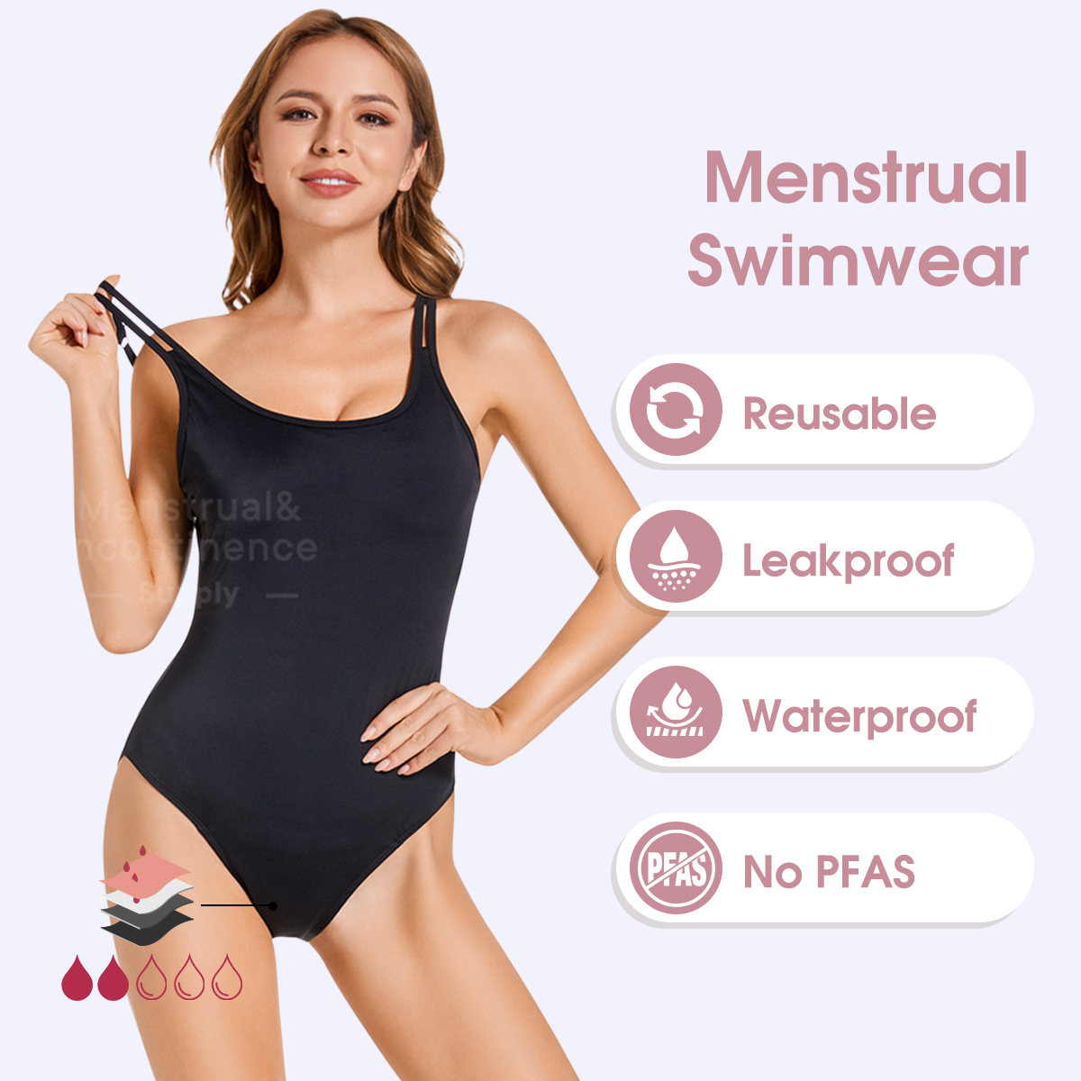 Women's Period Swimwear One Pi - Period Panty Absorbent review and price