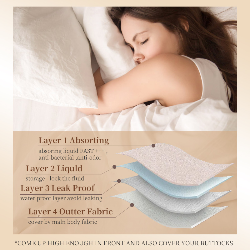 Drop shipping Teenage menstrua - Period Panty Absorbent review and price