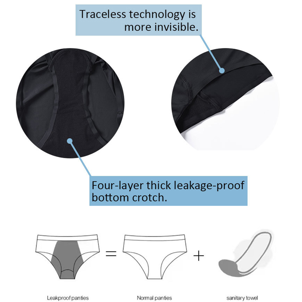 Menstrual Swimsuit Women 4 Lay - Period Panty Absorbent review and price