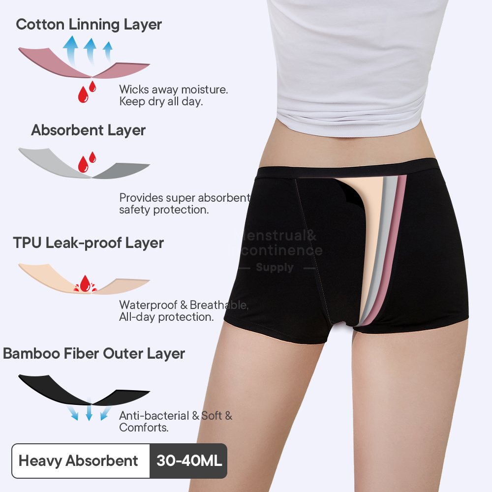 Bamboo Fiber Period Underwear  - Boyshort Underwear review and price